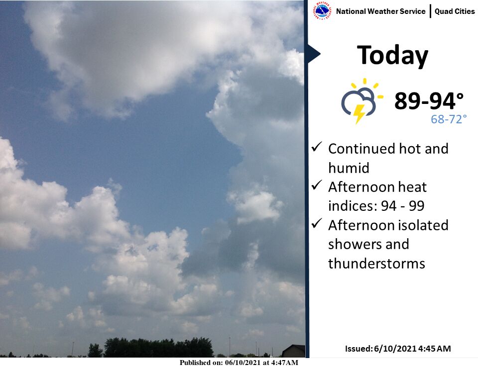hot, humid